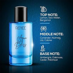 RENEE Aqua Bliss and Floral Fest Eau De Parfum Combo, 50ml Each