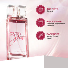 RENEE Eau De Parfum Bloom